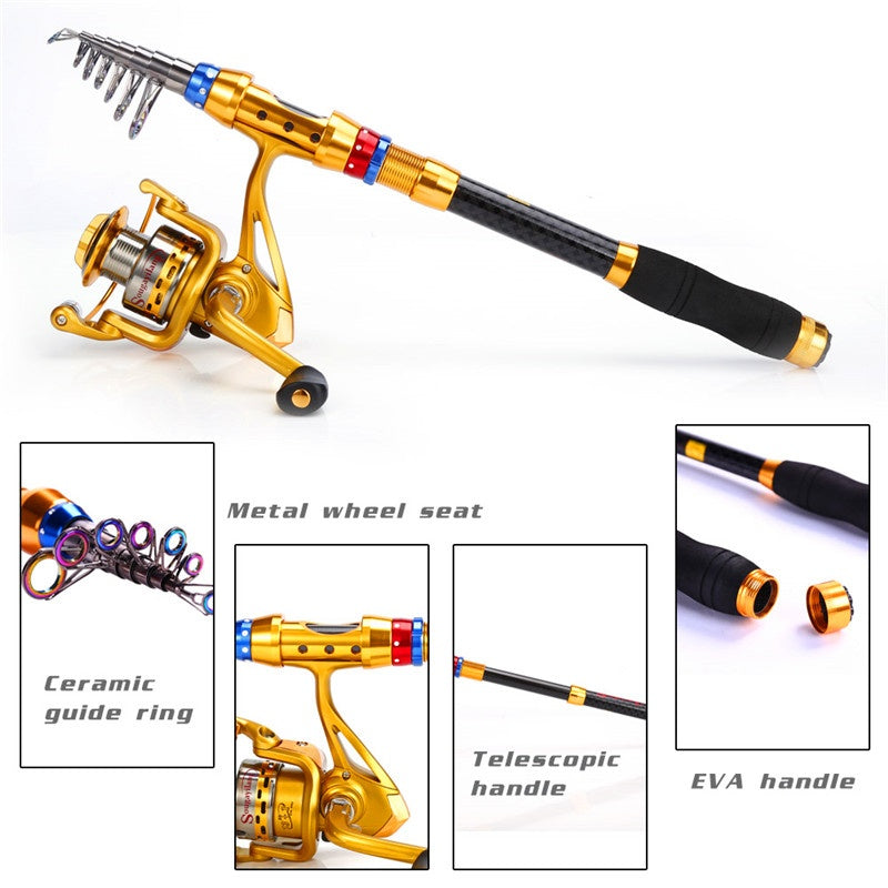 1.8-3.6M Telescopic Travel Fishing Rod Set - Portable, Lightweight, Saltwater & Freshwater Compatible, Spinning Reel Combo with Durable Carbon Construction - Ideal for Travel, Beginners and Experienced Anglers
