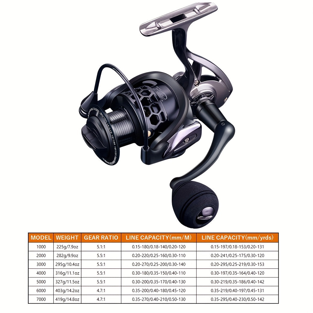 14+1BB High-Speed Spinning Reel - Revolutionizing Gapless Twin Axis Design for Blazing Fast Saltwater & Freshwater Fishing Adventures with Ultra-Smooth Performance and Durable Construction