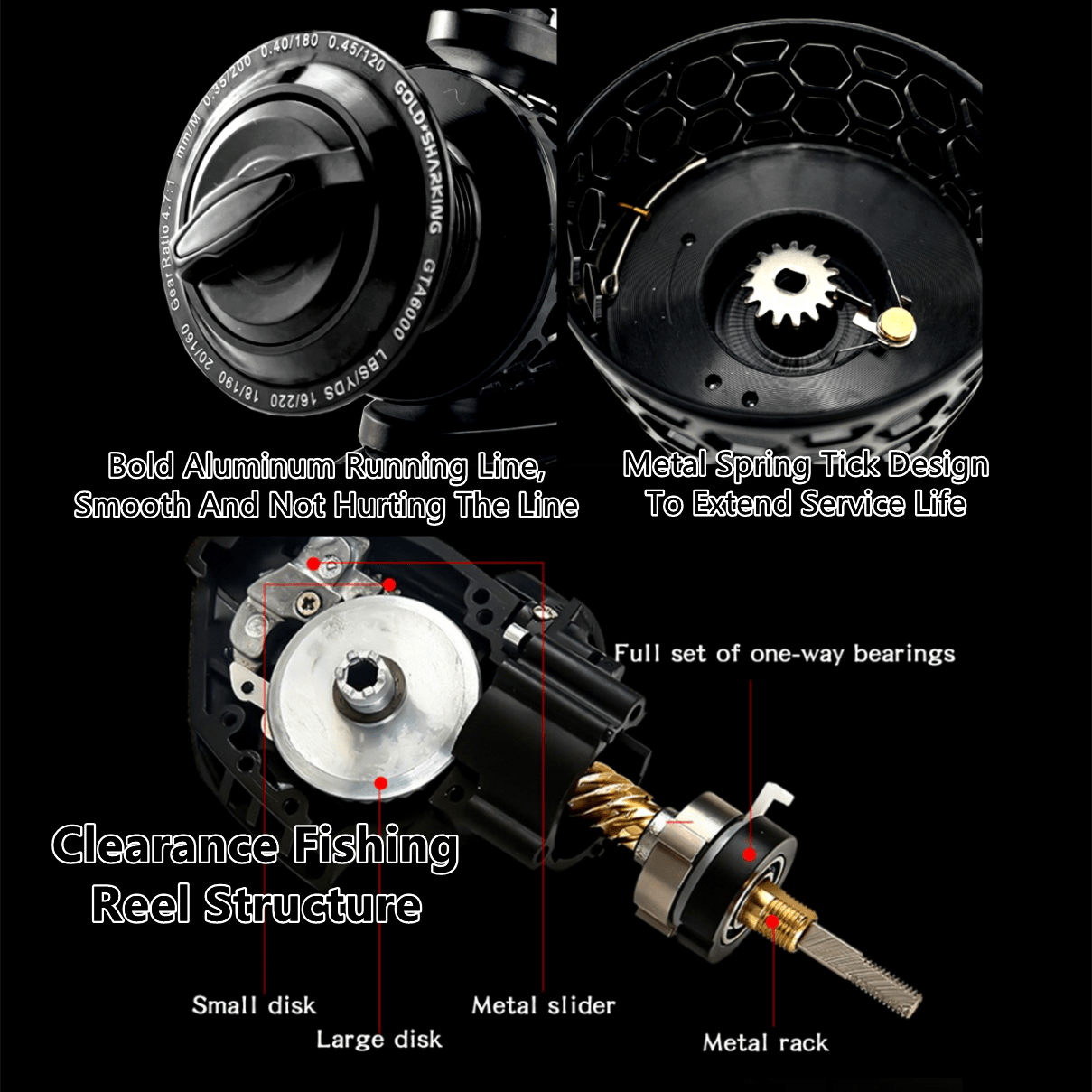 14+1BB High-Speed Spinning Reel - Revolutionizing Gapless Twin Axis Design for Blazing Fast Saltwater & Freshwater Fishing Adventures with Ultra-Smooth Performance and Durable Construction