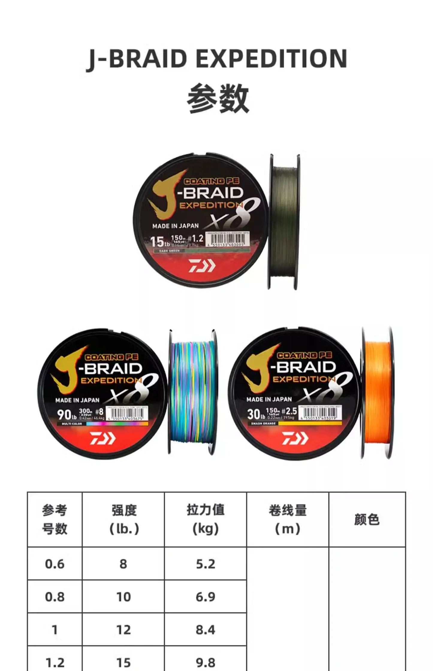 2024 DAIWA J-BRAID Expedition X8 Fishing Line 150/300M Braided PE