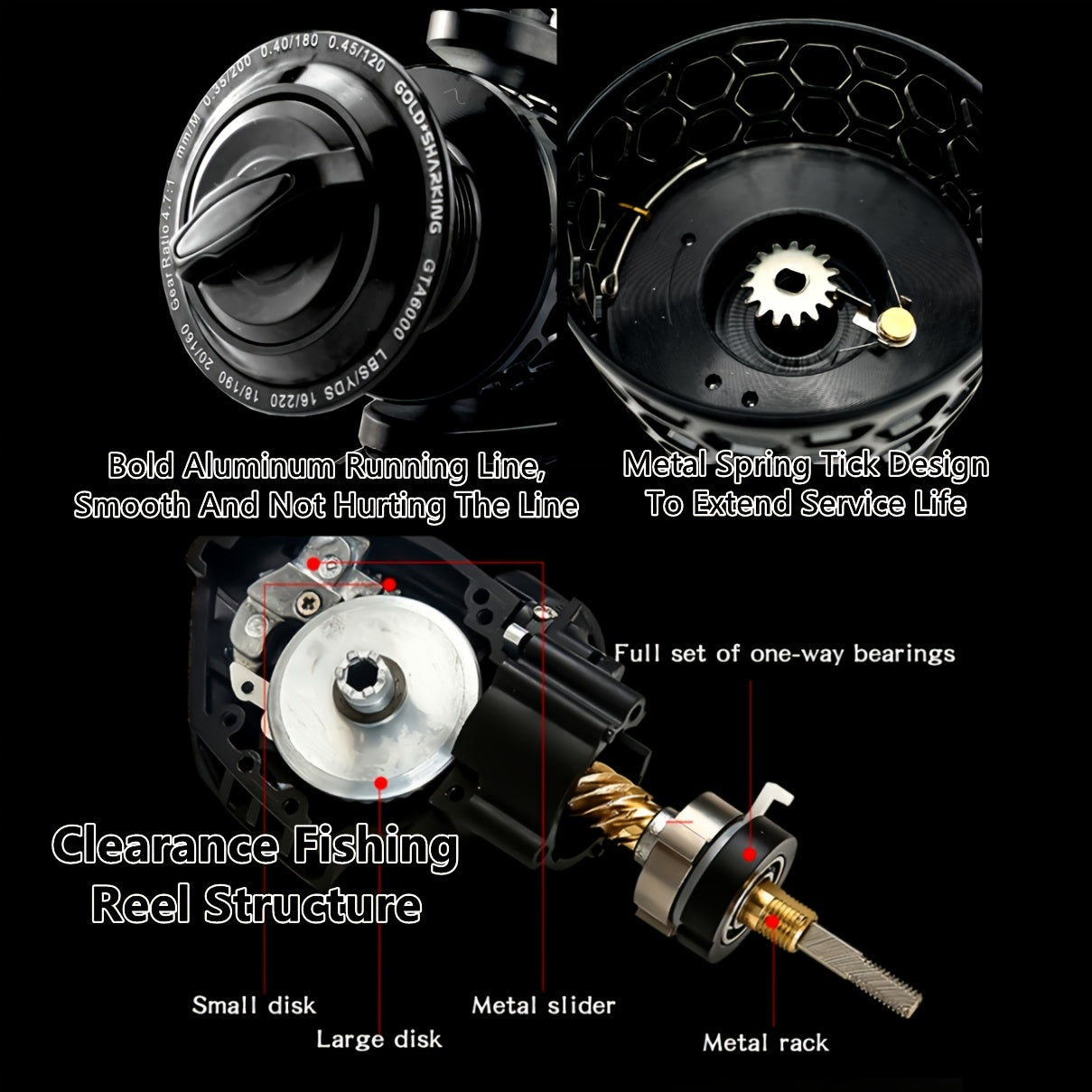 14+1BB High-Speed Spinning Reel - Revolutionizing Gapless Twin Axis Design for Blazing Fast Saltwater & Freshwater Fishing Adventures with Ultra-Smooth Performance and Durable Construction