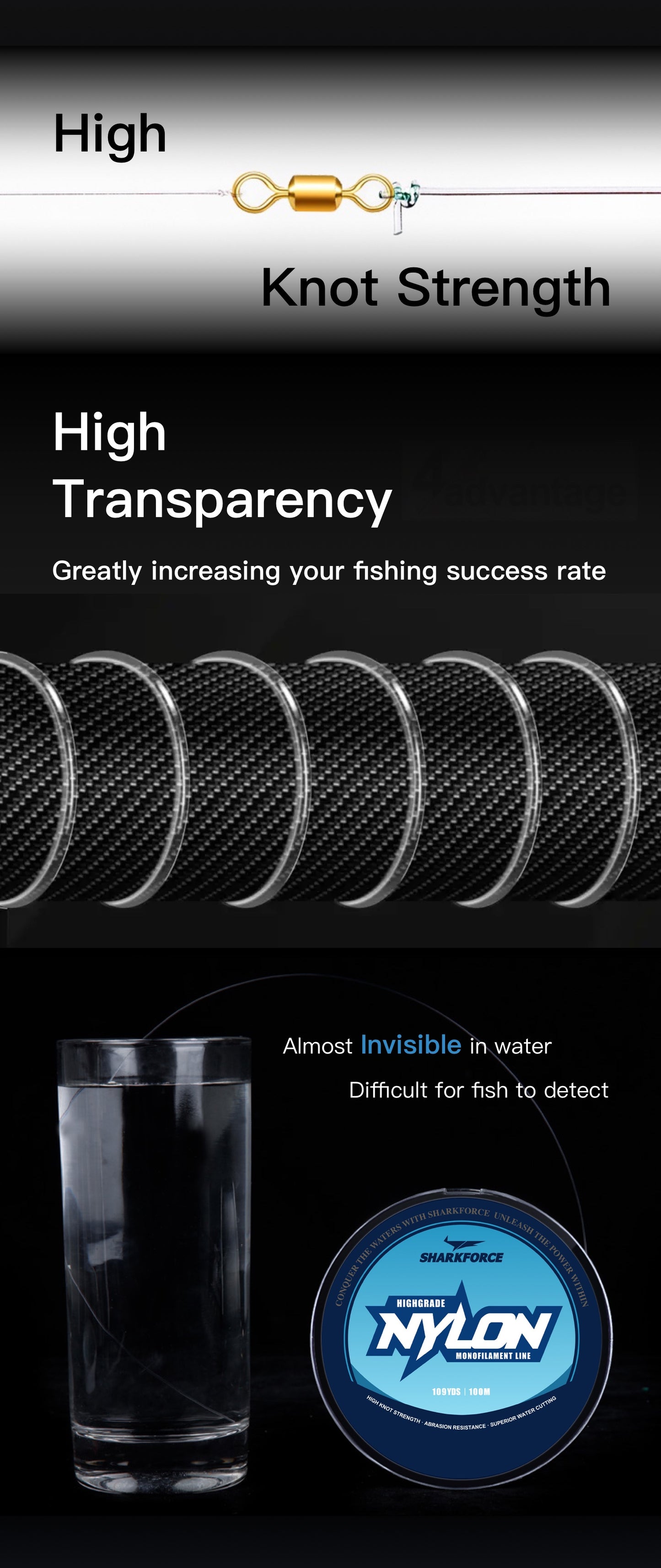 Fishing Line 7-40LB Clear Nylon Monofilament, Lure Leader, Strong Power Shock Absorber 500M/546YDS, Invisible Line For Freshwater Saltwater
