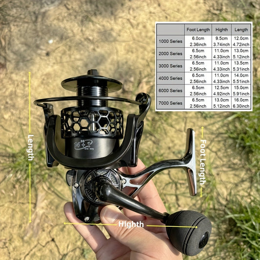 14+1BB High-Speed Spinning Reel - Revolutionizing Gapless Twin Axis Design for Blazing Fast Saltwater & Freshwater Fishing Adventures with Ultra-Smooth Performance and Durable Construction