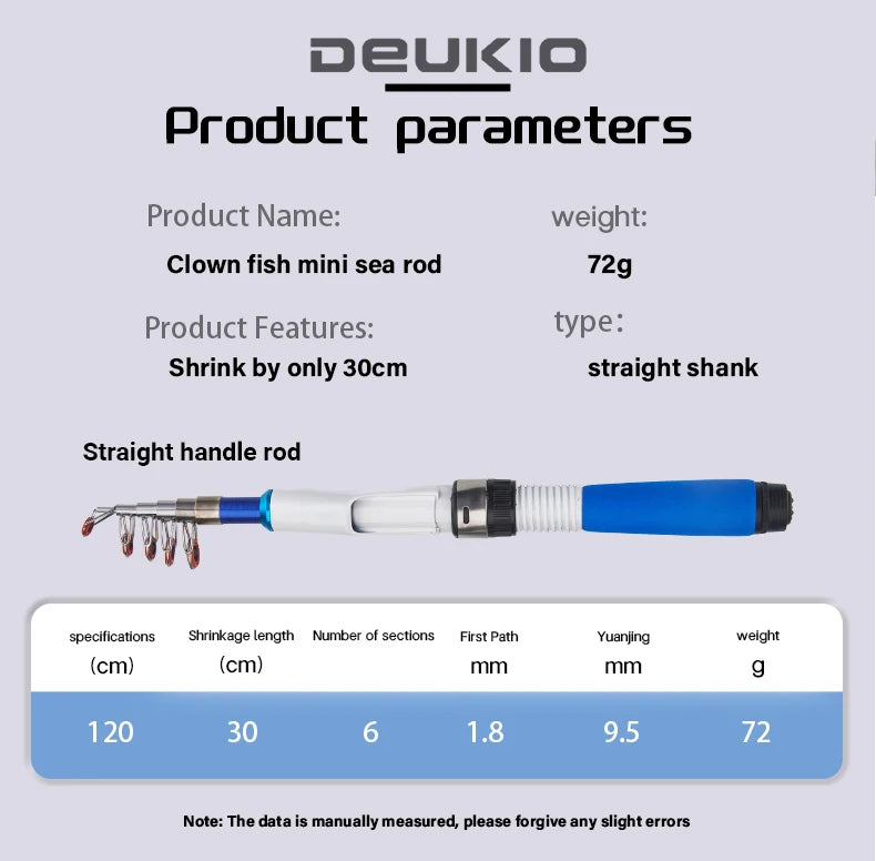 DEUKIO Mini Fishing Pole Kits With Short Telescopic Fishing Rod And Spinning Reel Baits Travel Pole Set for Beginner Children